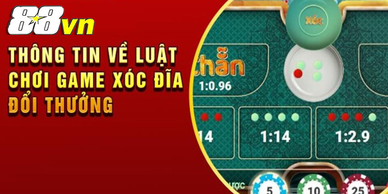 Các Sự Kiện Khuyến Mãi Và Phần Thưởng Hấp Dẫn